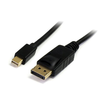  - HDMI cable assemblies
